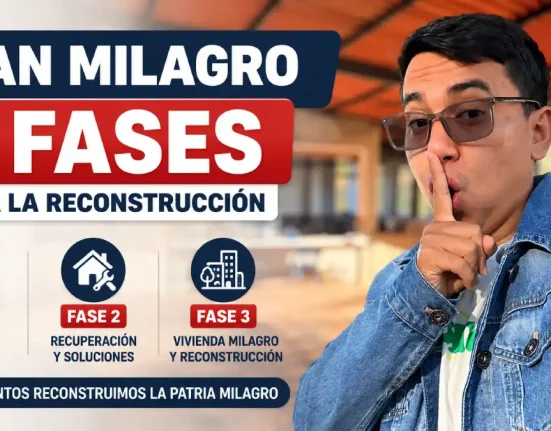 Tres fases del Plan Milagro para reconstruir las zonas afectadas por el terremoto